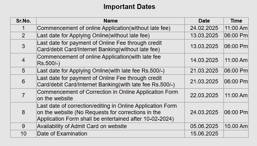 SET Exam 2025