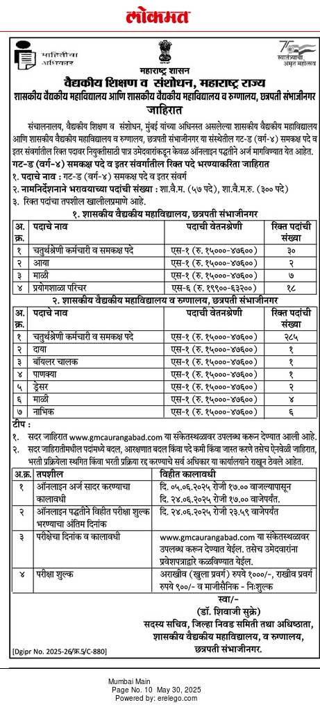 GMC Sambhaji Nagar Bharti 2025