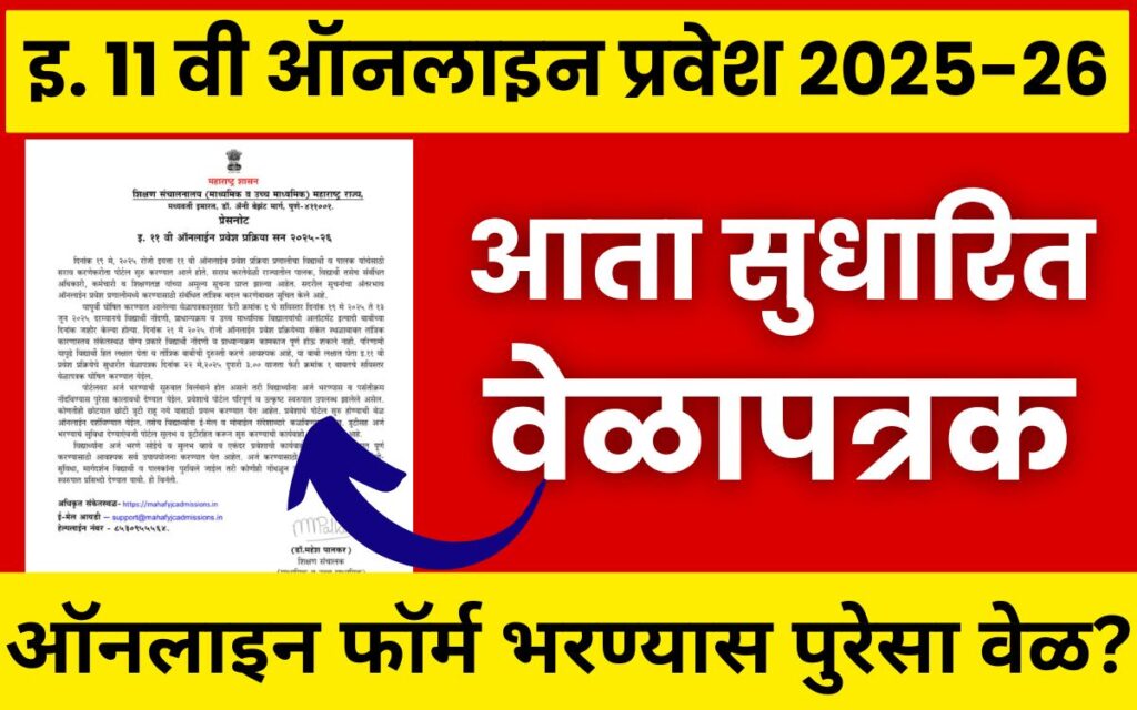 Maha FYJC Admission 2025