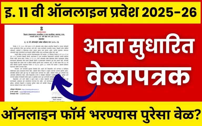 Maha FYJC Admission 2025