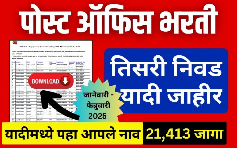Post office GDS Result 2025