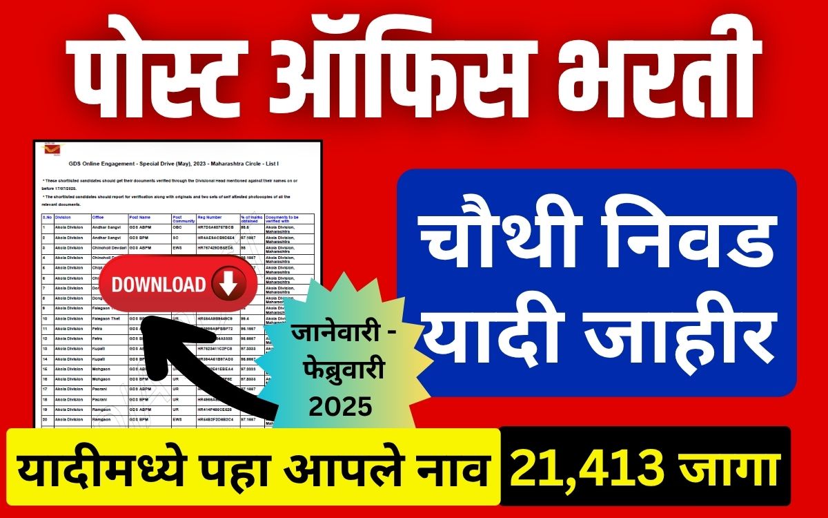 India Post GDS Result 2025