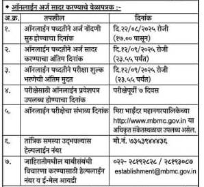 Mira-Bhayandar-Mahanagar-Palika-Bharti-2025-1