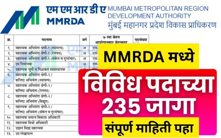 MMRDA Recruitment 2026