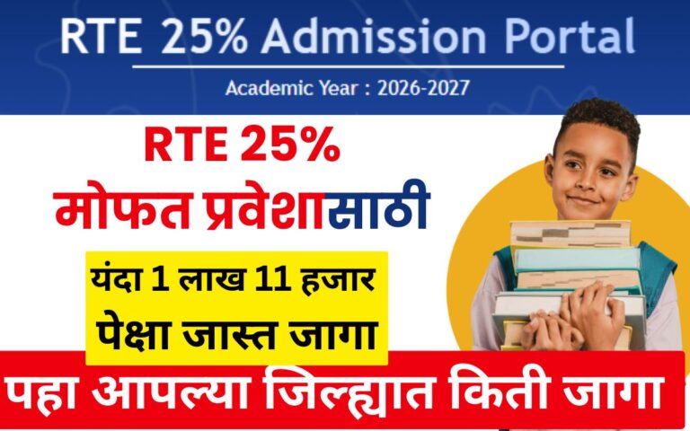 RTE Admission 2026-27 Maharashtra
