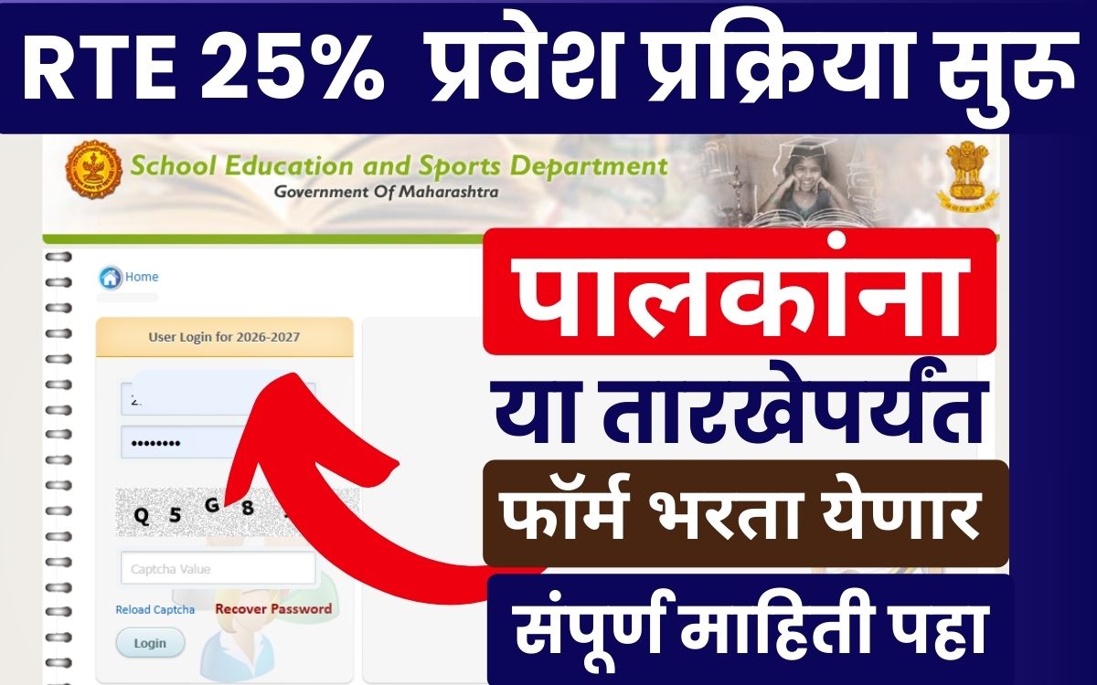 RTE Admission Online form 2026