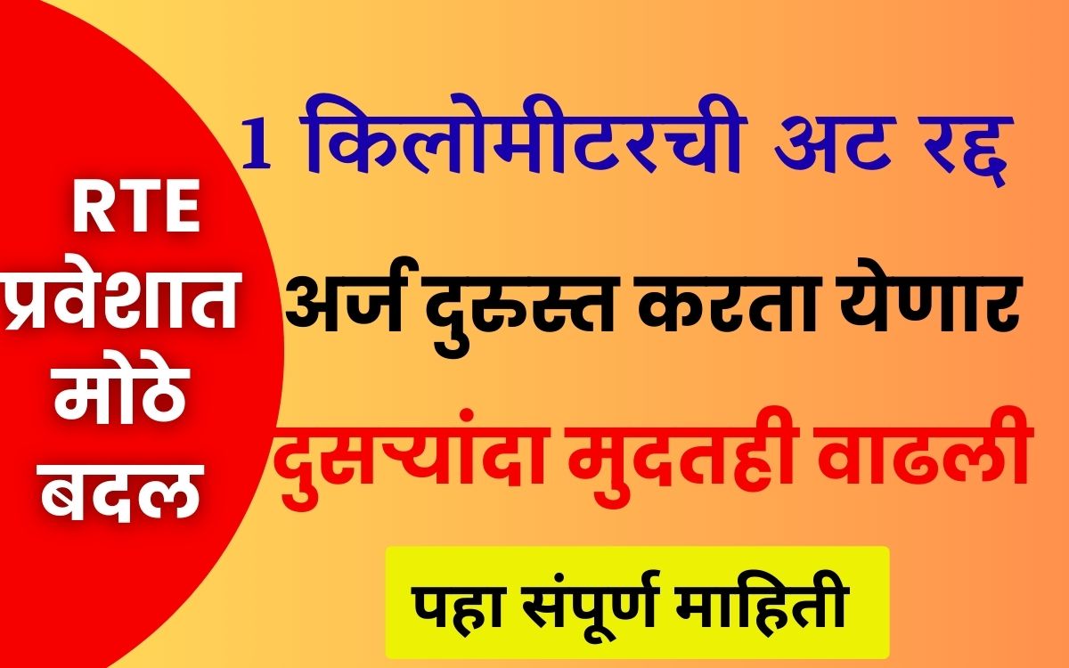 RTE Online Form 2026 Last Date