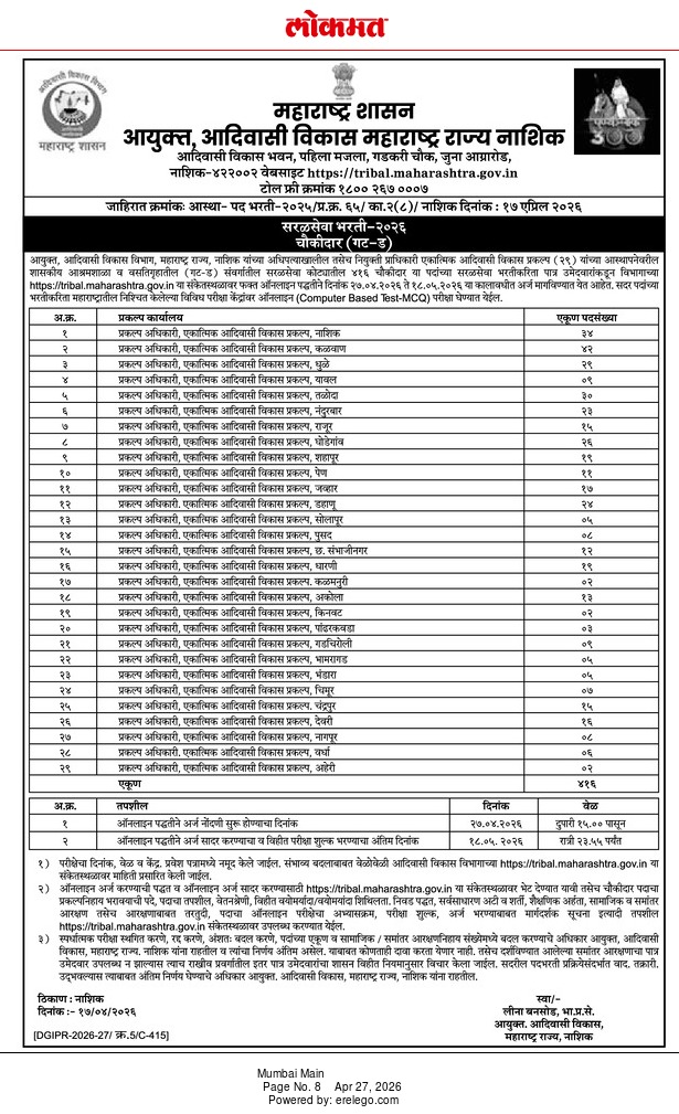 Adivasi Vikas Vibhag Bharti 2026