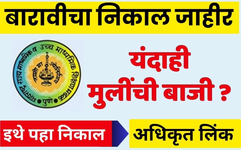 HSC Result 2026 Maharashtra