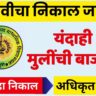 HSC Result 2026 Maharashtra