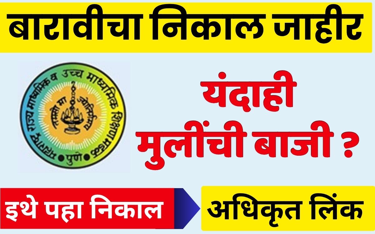 HSC Result 2026 Maharashtra