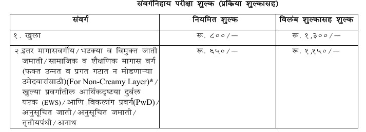 SET Exam 2026